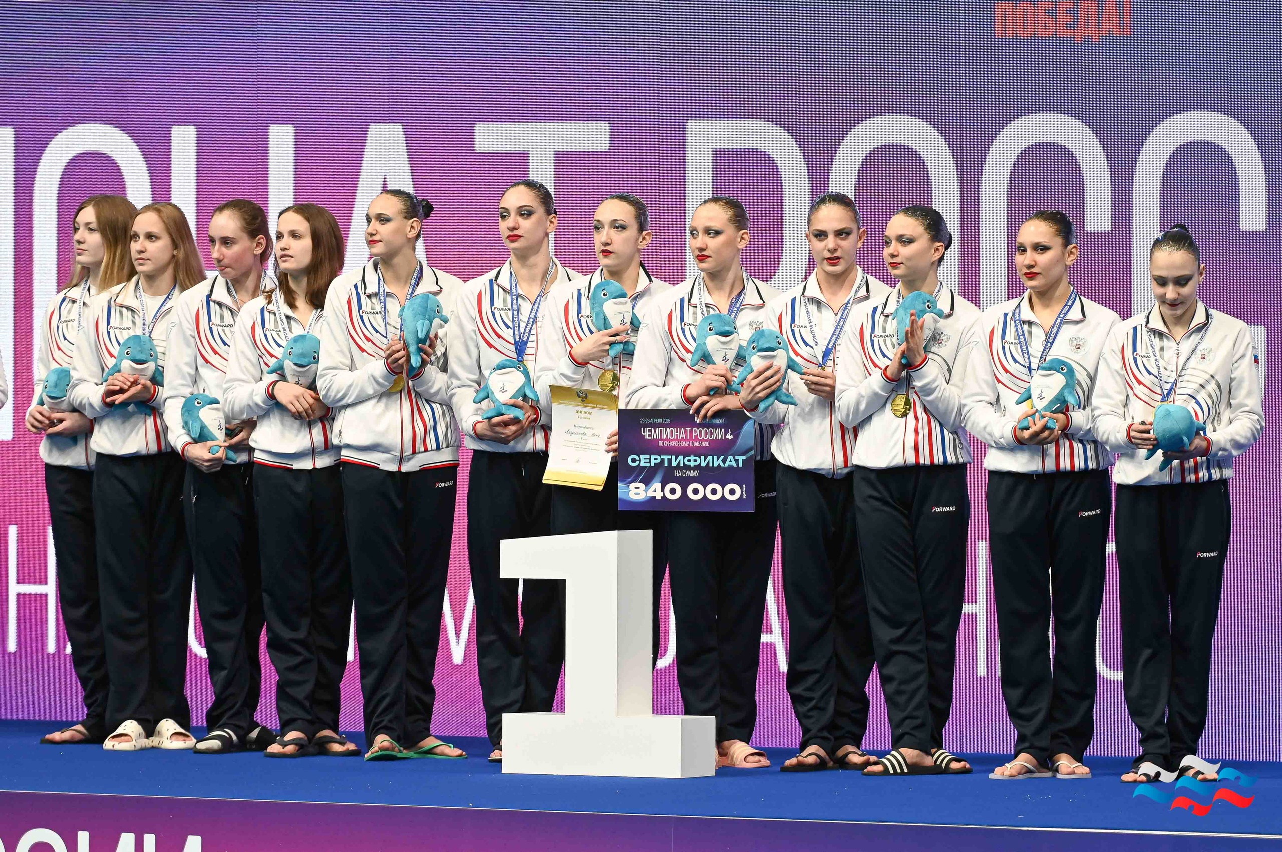 Чемпионат России по синхронному плаванию: итоги